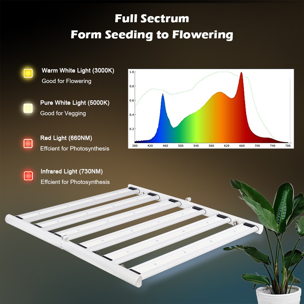 MX-FLD3000 Full Spectrum Grow Light