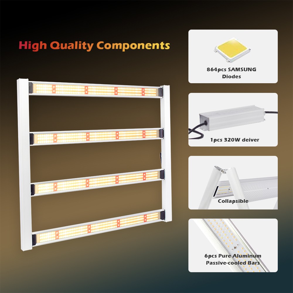 MX-DBL3000 Full Spectrum Grow Light