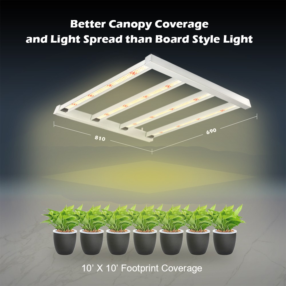 MX-DBL3000 Full Spectrum Grow Light