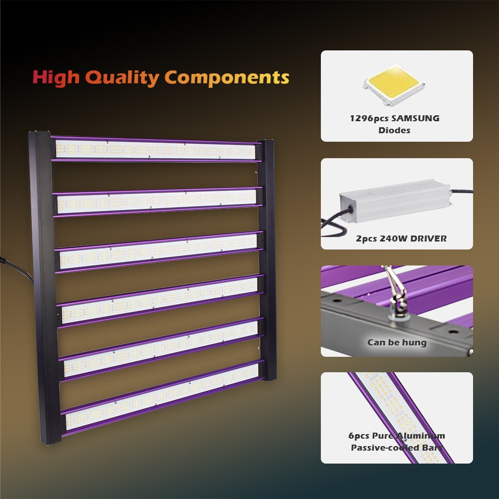 MX-DBL5000 Full Spectrum Grow Light