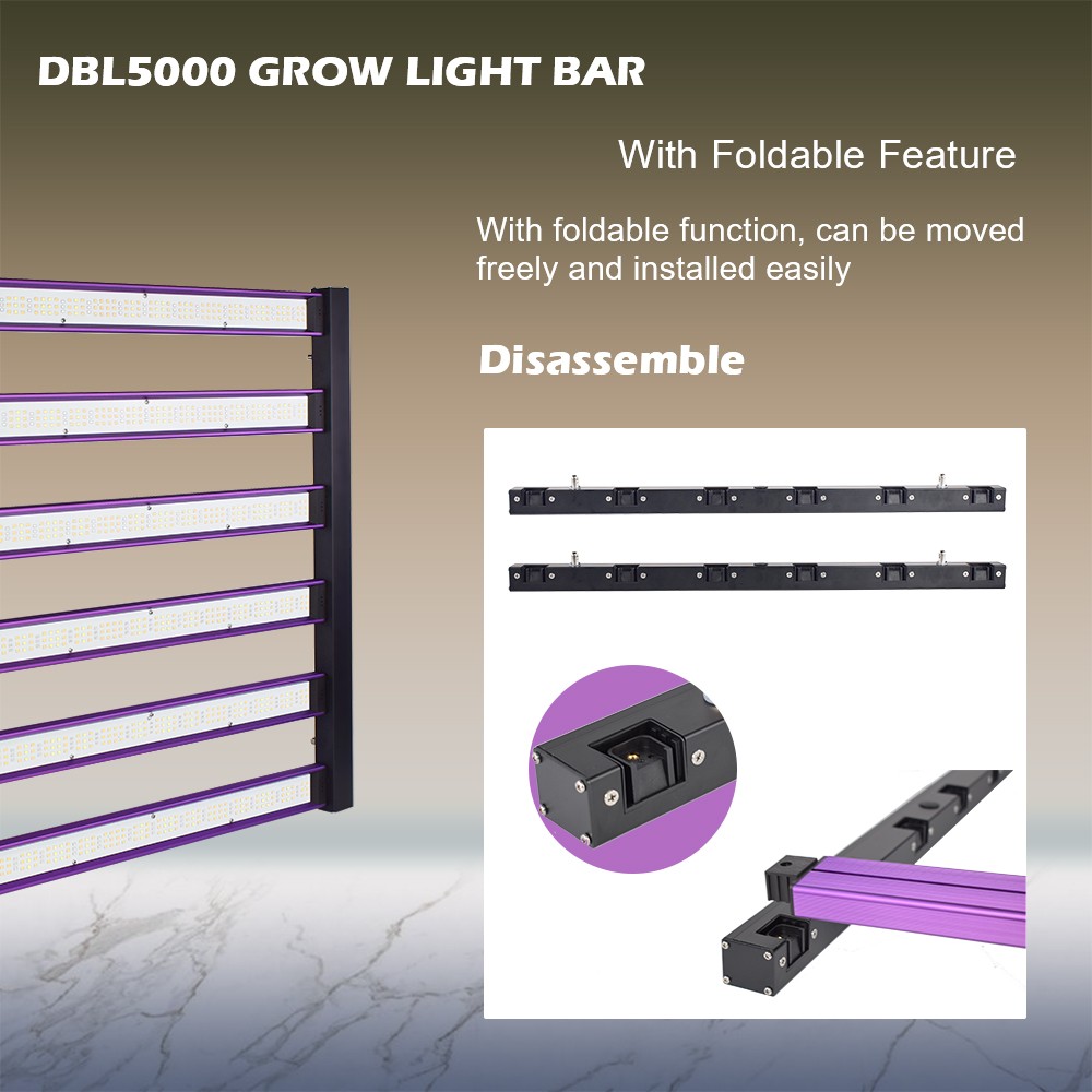MX-DBL5000 Full Spectrum Grow Light
